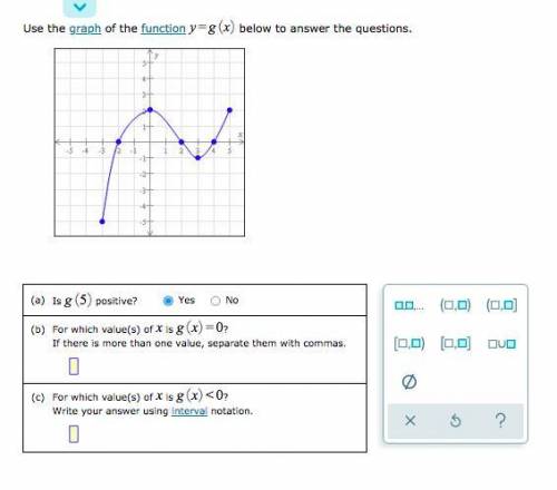 Use the graph of the function y=g(x) below to answer the questions.