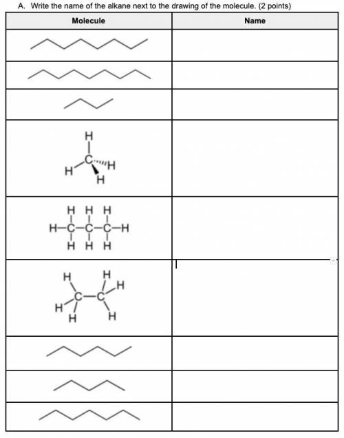 Question 2: Naming Hydrocarbons

Write the name of the alkane next to the drawing of the molecule.