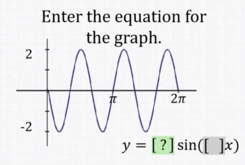 Enter the equation for the graph