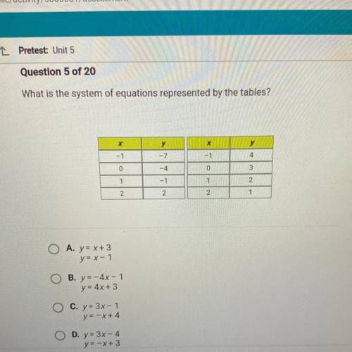 Helpppp
What is the system of equations represented by the tables?