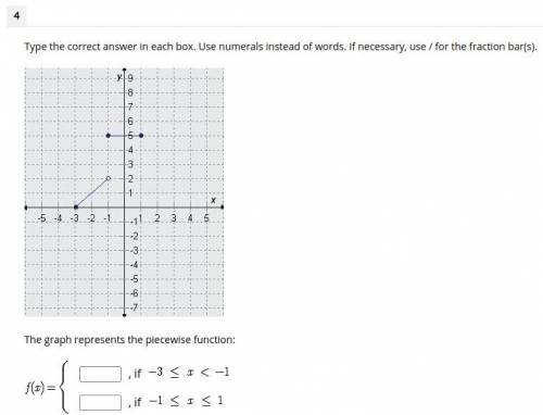 WILL MARK BRAINLIST. The graph represents the piecewise function