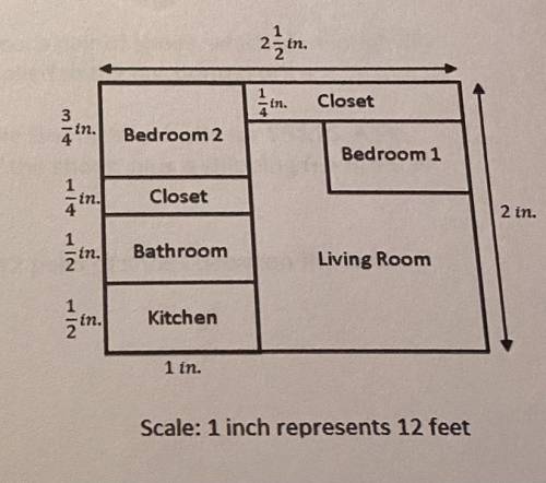 The floor plan for an apartment is shown below. Find the area, in square feet, of