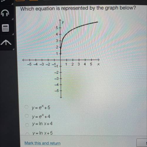 Which equation is represented by the graph below?
NU
1
T
A+++
-5 -4