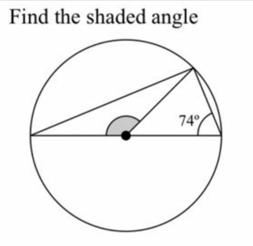 Find the shaded area...