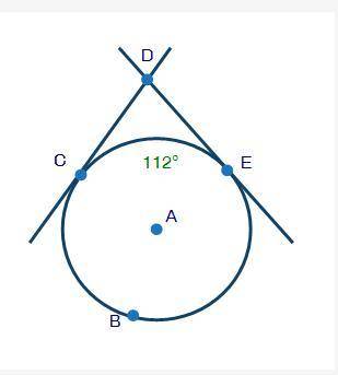 Lines CD and DE are tangent to circle A:

If arc CE is 112°, what is the measure of ∠CDE?
124°
136