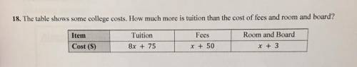 This table shows some college costs. How much more is tuition than the cost of fees and room and bo