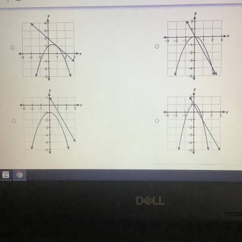 Which graph represents the system of equations?

y = -2x + 1
y = -2x^2 + 1
Plzz help, this locks t