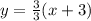 y =  \frac{3}{3} (x + 3)