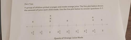 If the children were to share the juice equally, how much would each child get? Line plot below plz