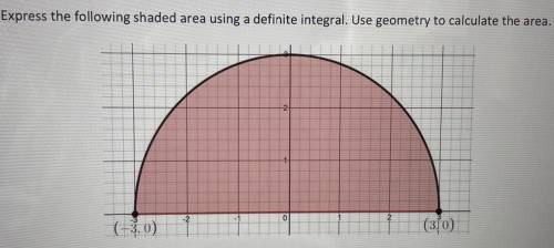 express the following shaded area using a definite integral. use geometry to calculate the area. pl