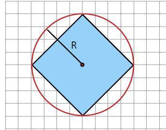 Se desea pintar un cuadrado inscrito en una circunferencia de radio R=3cm como se muestra en la fig