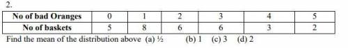 SEE QUESTION IN IMAGE
Find the mean of the distribution above (a) ½ (b) 1 (c) 3 (d) 2