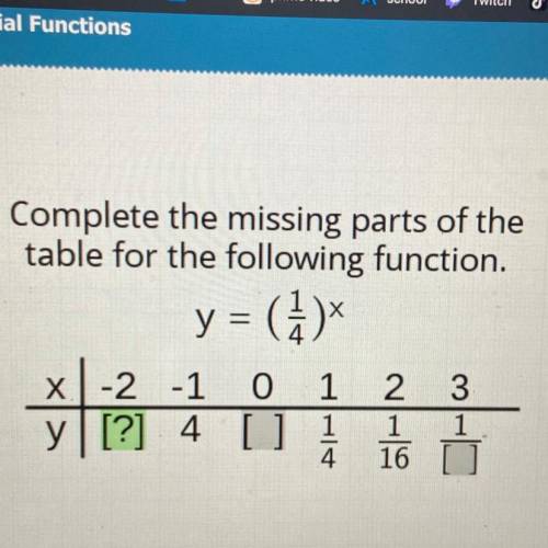Complete the missing parts of the
table for the following function. (picture) please answer all