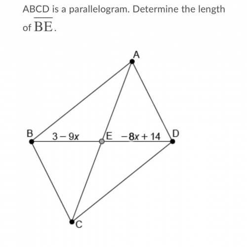 ABCD is a parallelogram. Determine the length of BE

A.51 units 
B.96 units
C.102 units
D. -11 uni