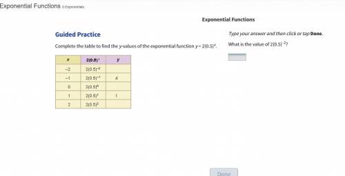 Complete the table to find the y-values of the exponential function y = 2(0.5)x.

What is the valu