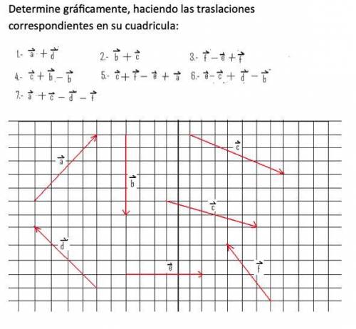 HELP PLEASE SAVE ME  Use the parallelogram method to calculate what is indicated, according to