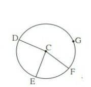 In the adjoining fig. In a circle with centre C and chord DE ,ahe CF perpendicular to chord DE.If d