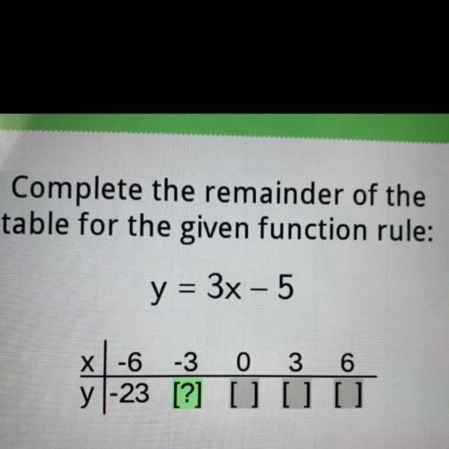 Complete the remainder