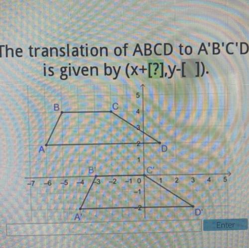 The translation of ABCD to A'B'C'D'

is given by (x+[?],y-[ ).
5
B
С
4
3
2
A А
D
C
1
B В
23 -2 -1