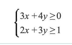 Solve the System of Inequalities
