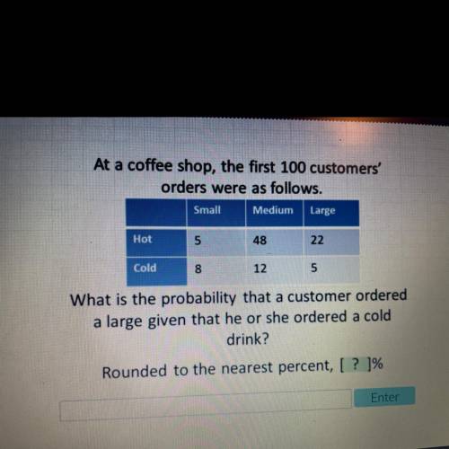 What is the probability that a customer ordered a large given that he or she ordered a cold drink?