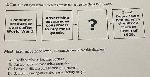 2. The following diagram represents events that led to the Great Depression.

Which statement of t