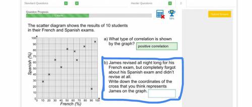 The scatter diagram shows the results of 10 students in their french and Spanish test