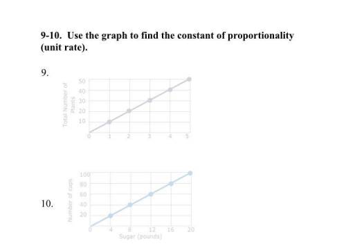 9-10 Use the graph to find constant of proportion unit rate 
Hurry uppppp