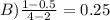 B)\frac{1-0.5}{4-2} =0.25