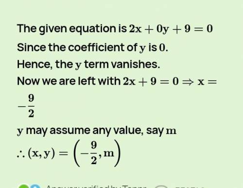 Write a solution of the linear equation 2x + 0.y + 8 = 0 in two variables.​