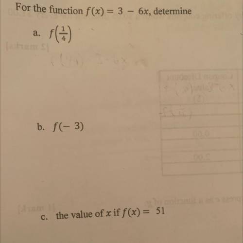 For the function determine: