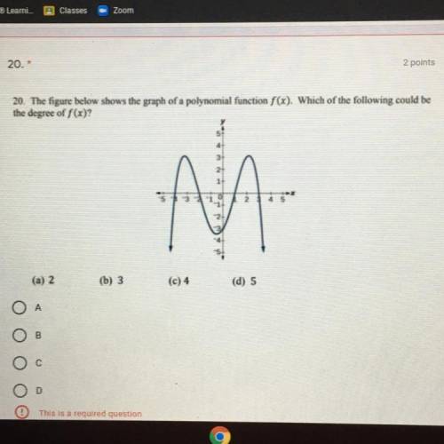 Which of the following could be the degree of f(x)?