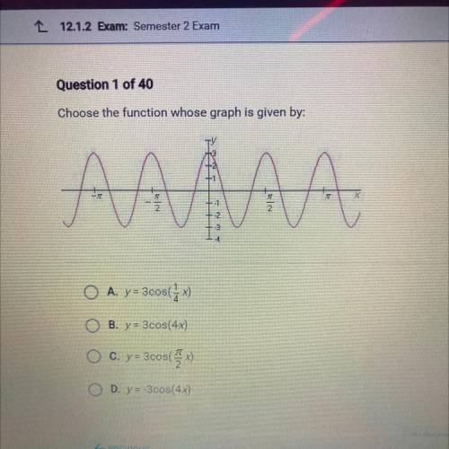 Question 1 of 40
Choose the function whose graph is given by: