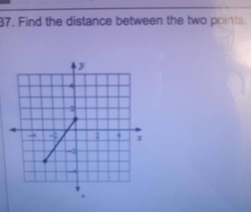 Find the distance between the two points! 
PLEASE DO THIS ASAP!!
no links