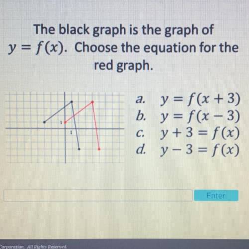 The black graph is the graph of

y = f(x). Choose the equation for the
red graph.
a. y = f(x + 3)