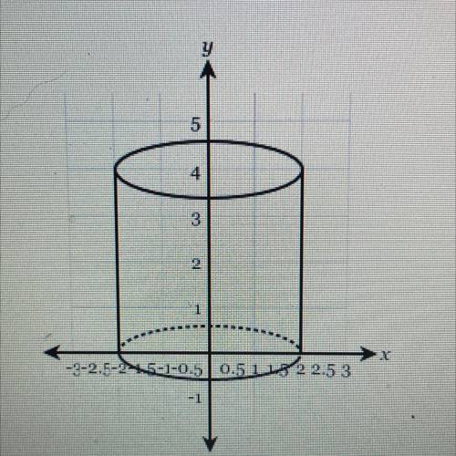 What is the surface area of the cylinder with height 4 km and radius 2 km? Round

your answer to t