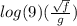 log(9) ( \frac{ \sqrt{f} }{g})