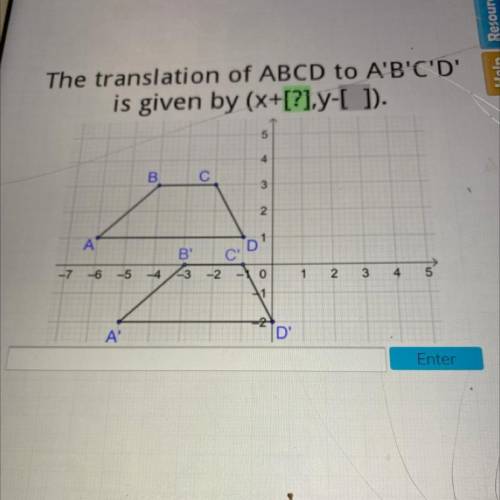 The translation of ABCD to A'B'C'D'
is given by (×+[?].y-[ ]).
