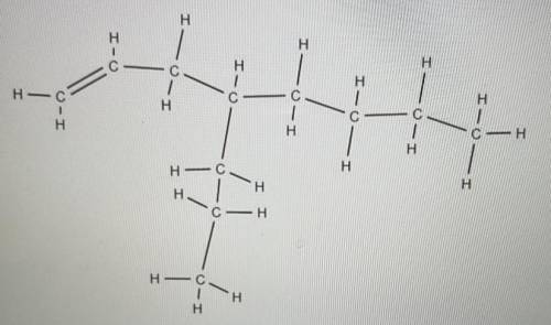 What would be the name of this compound?