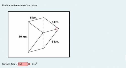 The surface area of a prism