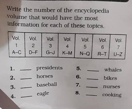 Write the number of the encyclopedia volume that would have the most information for each of these