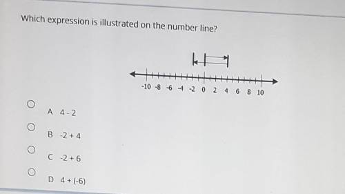 Which expression is illustrated on the number line? -10 -8 6 4 2 0 2 4 6 8 10 A 4-2 o B-2 +4 O C 2+