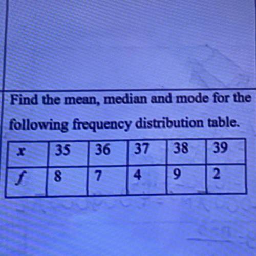 G) Find the mean, median and mode
(11points)