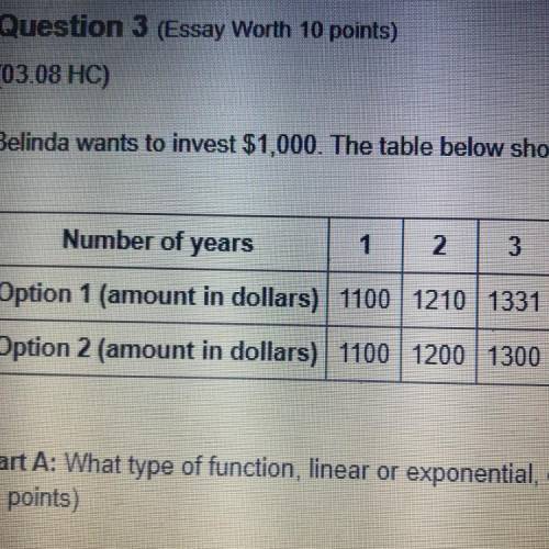 ASAP I need help it’s timed 45 points given

Belinda wants to invest in an option that would help