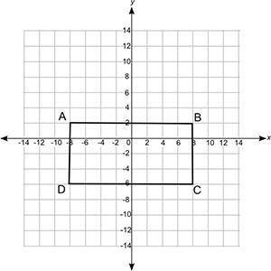 What are the dimensions of the rectangle shown below? Remember to use the axes on the coordinate gr