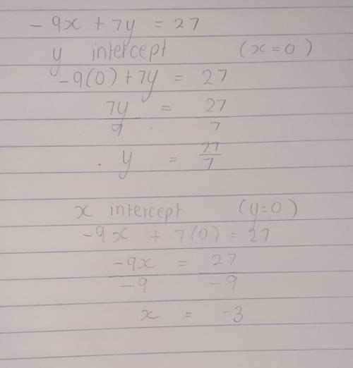 find the x- and y-intercept of the graph of -9x+7y=27 . State tour based as a whole number of as a i