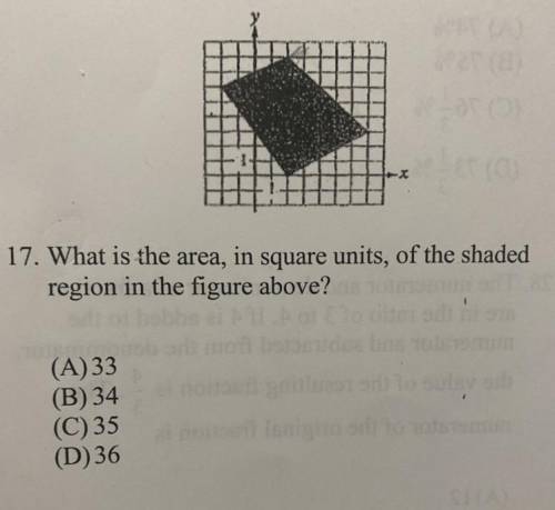 What is the area, in square units, of the shaded region in the figure above?