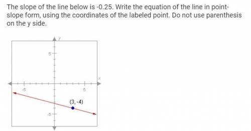 The slope of the line below is -0.25. Write the equation of the line in point-

slope form, using
