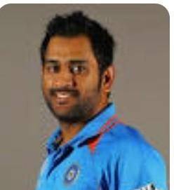 What is the full name ms dhoni​