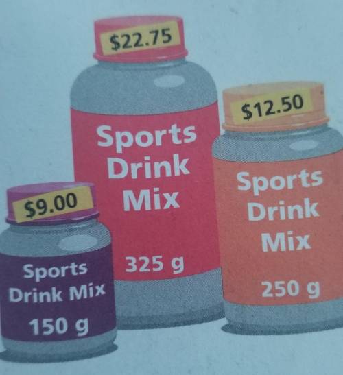 Three different sizes of sports-drinks mix are shown with their prices. Can the relationship betwee